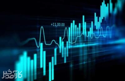 نفس گیری بورس ۳میلیونی
